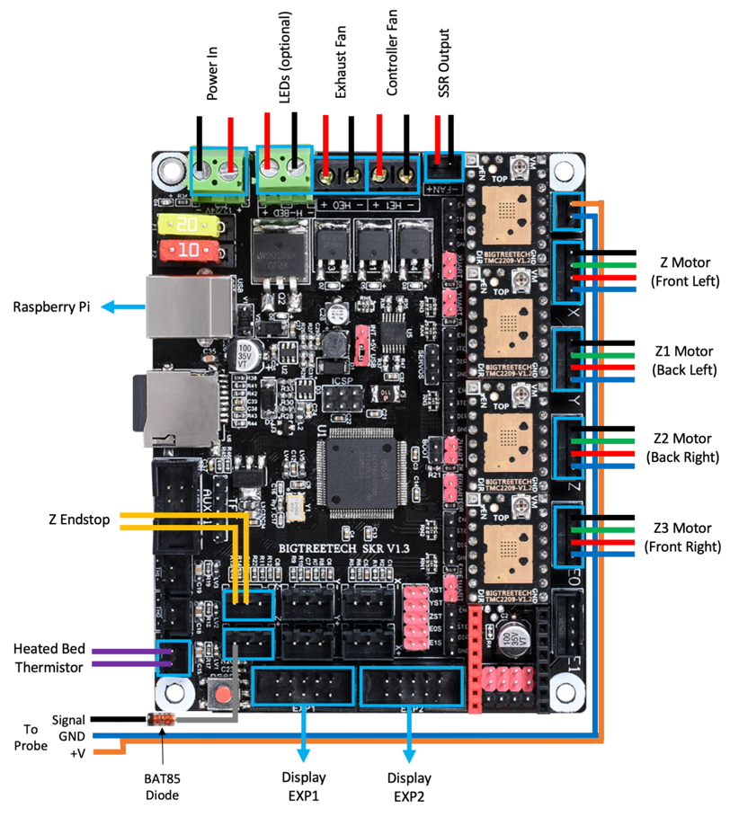 SKR 1.3 MCU Z