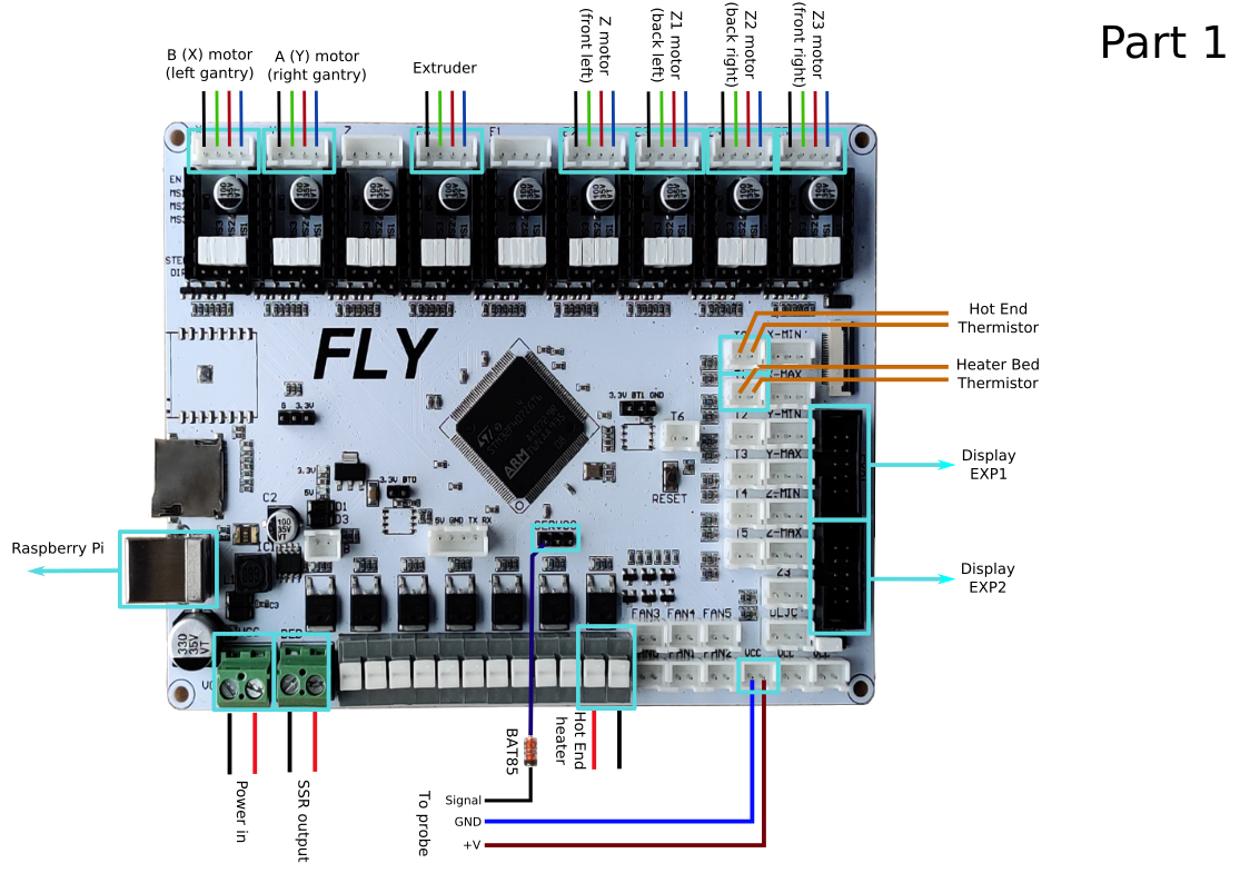 FLY FLYF407ZG MCU